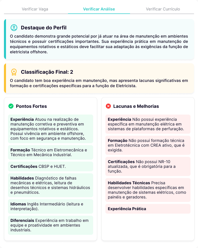 Output da IA: Pontos Fortes x Lacunas