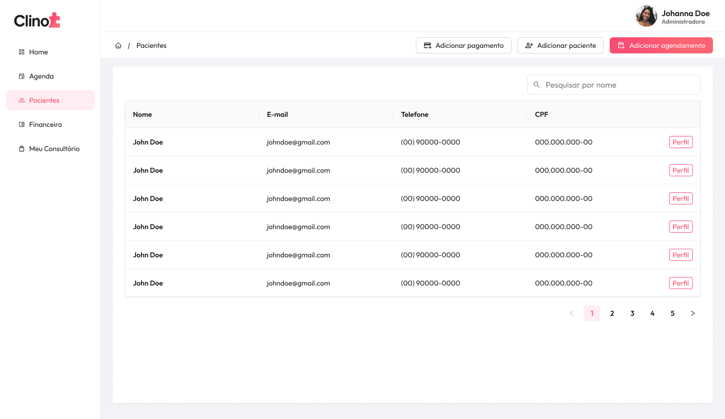 Listagem de Pacientes